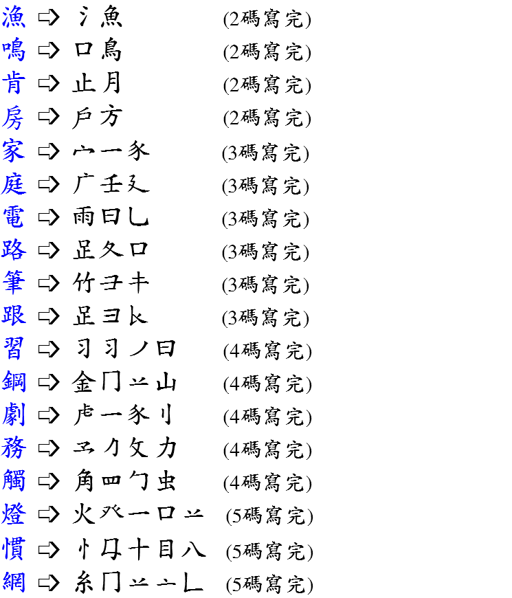 漁 ➩ 魚 (2碼寫完) 鳴 ➩ 口鳥 (2碼寫完) 肯 ➩ 止月 (2碼寫完) 房 ➩ 戶方 (2碼寫完) 家 ➩ 一 (3碼寫完) 庭 ➩ 壬 (3碼寫完) 電 ➩ 雨曰 (3碼寫完) 路 ➩ 口 (3碼寫完) 筆 ➩ 竹 (3碼寫完) 跟 ➩  (3碼寫完) 習 ➩ 曰 (4碼寫完) 鋼 ➩ 金山 (4碼寫完) 劇 ➩ 一 (4碼寫完) 務 ➩ 力 (4碼寫完) 觸 ➩ 角虫 (4碼寫完) 燈 ➩ 火癶一口 (5碼寫完) 慣 ➩ 十目八 (5碼寫完) 網 ➩ 糸 (5碼寫完) 