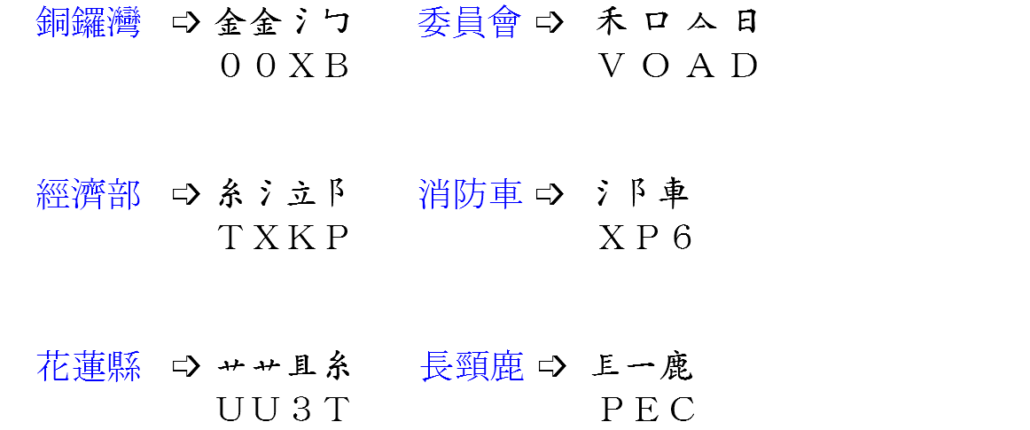  銅鑼灣 ➩ 金金 委員會 ➩ 禾 口  日 ００ＸＢ Ｖ Ｏ Ａ Ｄ 經濟部 ➩ 糸立 消防車 ➩ 車 ＴＸＫＰ ＸＰ６ 花蓮縣 ➩ 糸 長頸鹿 ➩ 一鹿 ＵＵ３Ｔ ＰＥＣ